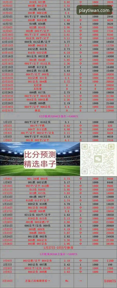 微玩体育赛事 微玩体育赛事即时比分获取与数据分析实用教程