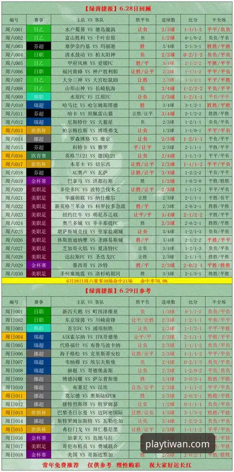 微玩体育赛事评测最新动态：新手如何快速掌握即时比分与数据分析全攻略